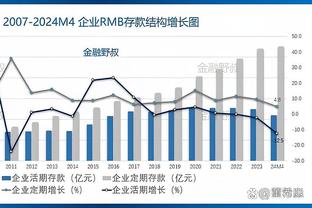 杀疯了！塔图姆半场11中8砍下22分6篮板4助攻&次节15分