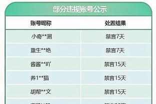 孙铭徽疑似再回应赛季报销传闻：伤病打不败我 稍等片刻马上回来