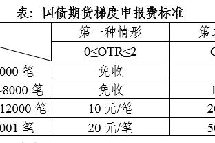 新利体育app官方入口下载安装